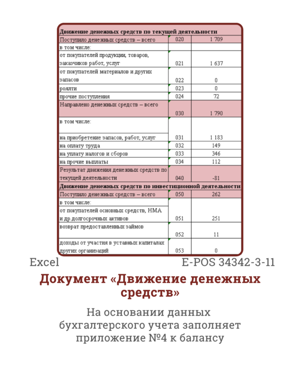Готовые Excel-расчеты 4